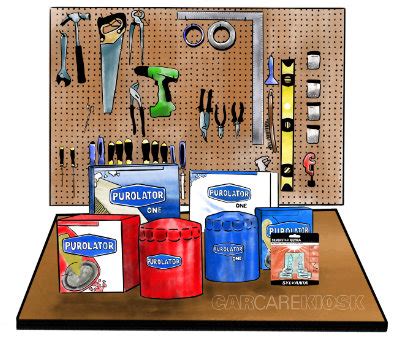 CarCareKiosk – Free How.